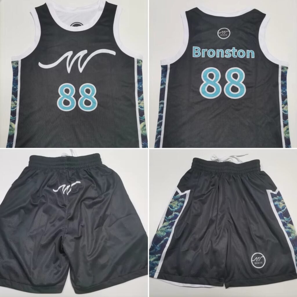 Reversible Uniforms
