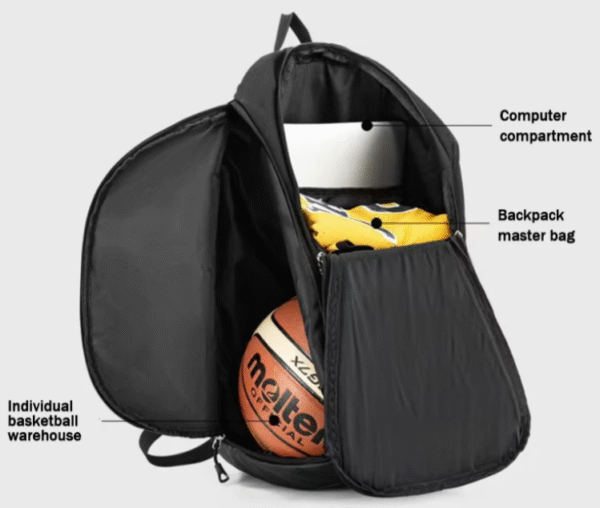 Backpack - Image 3